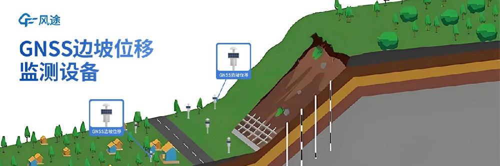 GNSS邊坡位移監測系統.jpg